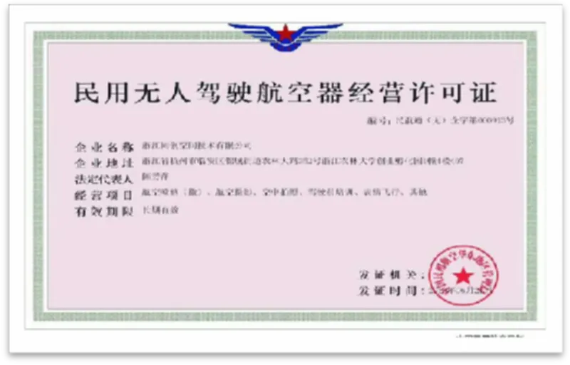 航空器经营许可证